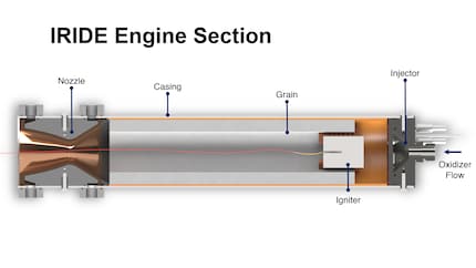 The engine in detail.