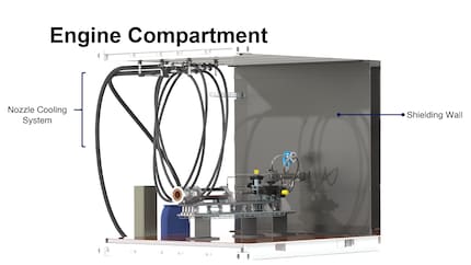 The first room contains the test bench. It also provides the nozzle with water cooling and access to the oxidiser, whose tank is located in the second room.